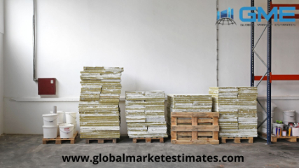 Global Construction Thermochromic Material Market by 2026